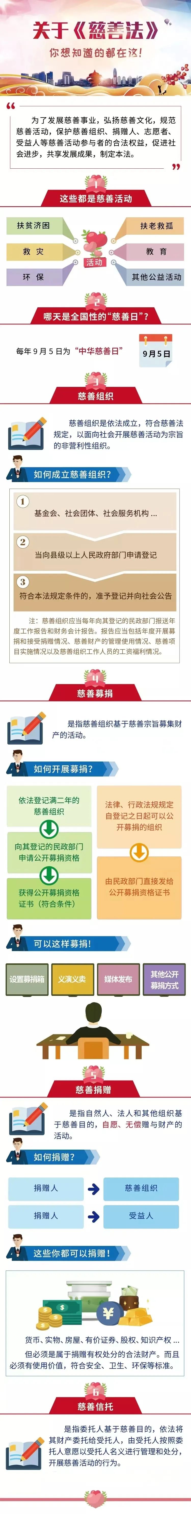 �����ơ�΢���ã�����һ��ѧϰ���Ʒ�