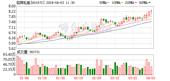 /uploads/allimg/240403/19255552b-0.png /uploads/allimg/240403/19255552b-0.png